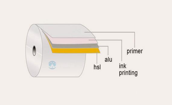 OP-Printing-AL-HSL